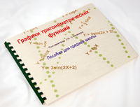 Пособие для слабовидящих детей - Графики тригонометрических функций - fgospostavki.ru - Апрелевка
