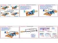 Плакаты ПРОФТЕХ "Основы работы ножовкой" (6 пл, винил, 70х100) - fgospostavki.ru - Апрелевка
