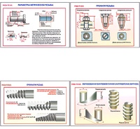Плакаты ПРОФТЕХ "Виды резьбы" (5 пл, винил, 70х100) - fgospostavki.ru - Апрелевка