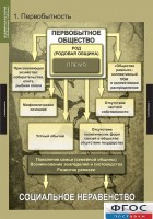 Комплект таблиц. Всемирная история (обобщающие таблицы). - fgospostavki.ru - Апрелевка