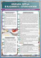 Стенд "Охрана труда в кабинете технологии" - fgospostavki.ru - Апрелевка