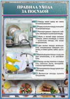 Стенд "Правила ухода за посудой" - fgospostavki.ru - Апрелевка