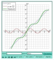 Интерактивные курсы. Математика (алгебра, геометрия, статистика и теория вероятности) 11 класс. Базовый - fgospostavki.ru - Апрелевка