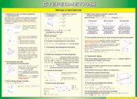 Таблица "Векторы в пространстве (Стереометрия)" (100х140 сантиметров, винил) - fgospostavki.ru - Апрелевка