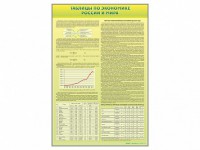 Стенды "Таблицы по экономике России и мира" - fgospostavki.ru - Апрелевка