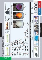 Комплект таблиц. Химия. Неметаллы. - fgospostavki.ru - Апрелевка