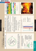 Комплект таблиц. Физика. Квантовая физика. - fgospostavki.ru - Апрелевка