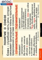 Комплект таблиц. Русский язык. Союзы и предлоги. - fgospostavki.ru - Апрелевка