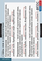 Комплект таблиц. Русский язык. Грамматика. 5-11 классы - fgospostavki.ru - Апрелевка