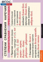 Комплект таблиц. Русский язык. Наречие. - fgospostavki.ru - Апрелевка