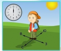 Интерактивные курсы. Окружающий мир 1 класс . Базовый. - fgospostavki.ru - Апрелевка