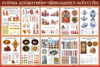 Стенд "Основы декоративно-прикладного искусства" - fgospostavki.ru - Апрелевка