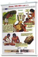 Плакаты по истории древнего мира и средних веков. Для оформления кабинета. - fgospostavki.ru - Апрелевка