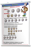 Плакаты по математике 1-4 классы. Для оформления кабинета. - fgospostavki.ru - Апрелевка