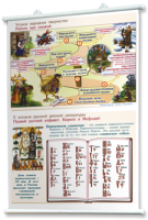 Плакаты "Чтение и начальное литературное образование" для оформления кабинета. - fgospostavki.ru - Апрелевка