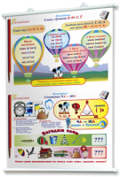 Плакаты по русскому языку 1-4 классы. Для оформления кабинета. - fgospostavki.ru - Апрелевка