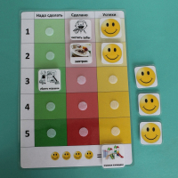 Визуальное расписание "План занятия" - fgospostavki.ru - Апрелевка