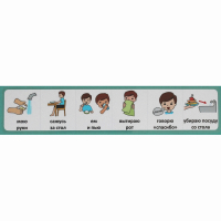 Последовательность действий "Я КУШАЮ" - fgospostavki.ru - Апрелевка