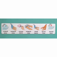 Последовательность действий "МЫТЬ РУКИ" - fgospostavki.ru - Апрелевка