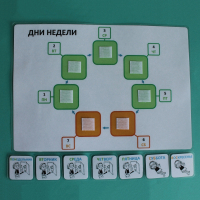 Пособие "Учим дни недели" - fgospostavki.ru - Апрелевка