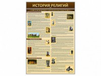 Стенды "История религий" - fgospostavki.ru - Апрелевка