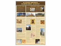 Стенд "История мировых религиозных культур" - fgospostavki.ru - Апрелевка