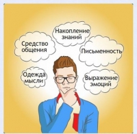 Интерактивные курсы. Русский язык 5 класс . Базовый. - fgospostavki.ru - Апрелевка