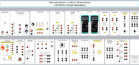 Типовой комплект учебного оборудования «Электрические машины» - fgospostavki.ru - Апрелевка