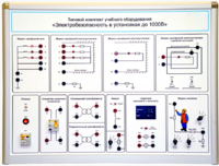 Типовой комплект учебного оборудования «Электробезопасность в установках до 1000 В»  - fgospostavki.ru - Апрелевка