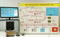 Типовой комплект учебного оборудования «Интеллектуальные электрические сети» - fgospostavki.ru - Апрелевка