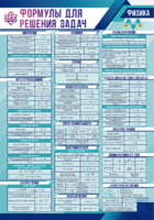 Стенд "Формулы для решения задач по физике" Вариант 1 - fgospostavki.ru - Апрелевка