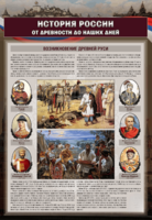 Комплектов стендов "История России в лицах" (6 шт.) - fgospostavki.ru - Апрелевка