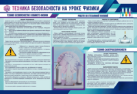 Стенд-уголок "Техника безопасности на уроках физики" - fgospostavki.ru - Апрелевка