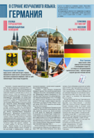 Стенд "О стране изучаемого языка" (Германия) - fgospostavki.ru - Апрелевка