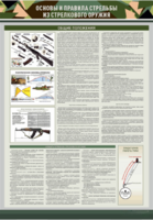 Стенд "Основы и правила стрельбы из стрелкового оружия" - fgospostavki.ru - Апрелевка