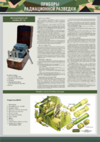 Стенд "Приборы радиационной и химической разведки" - fgospostavki.ru - Апрелевка