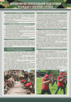 Стенд "Мероприятия обязательной подготовки граждан к военной службе" - fgospostavki.ru - Апрелевка