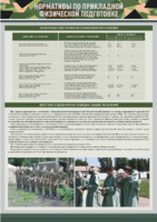 Стенд "Нормативы по прикладной физической подготовке, радиационной, химической и биологической разведке" - fgospostavki.ru - Апрелевка