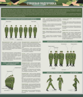 Стенд "Строевая подготовка" - fgospostavki.ru - Апрелевка
