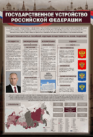 Стенд "Государственное устройство Российской Федерации" Вариант 2 - fgospostavki.ru - Апрелевка