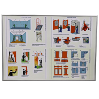 Комплект (комплекс) «Штукатурные работы»  - fgospostavki.ru - Апрелевка