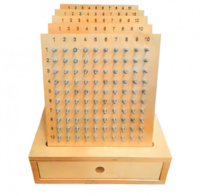 Геоборд «Цифры» - fgospostavki.ru - Апрелевка