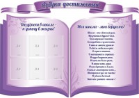Стенд "Азбука достижений" (резной стенд из 3-х частей) - fgospostavki.ru - Апрелевка