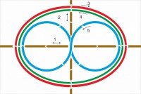 Стенд "Тренажер для глаз" - fgospostavki.ru - Апрелевка