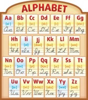Стенд резной "Алфавит" - fgospostavki.ru - Апрелевка