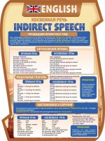 Стенд "Косвенная речь" - fgospostavki.ru - Апрелевка