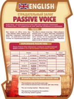 Стенд "Страдательный залог" - fgospostavki.ru - Апрелевка
