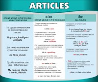 Стенд "Артикли" - fgospostavki.ru - Апрелевка