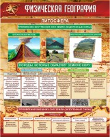 Стенд "Физическая география. Литосфера" Вариант 1 - fgospostavki.ru - Апрелевка