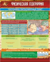 Стенд "Физическая география. Тектоника литосферных плит" - fgospostavki.ru - Апрелевка